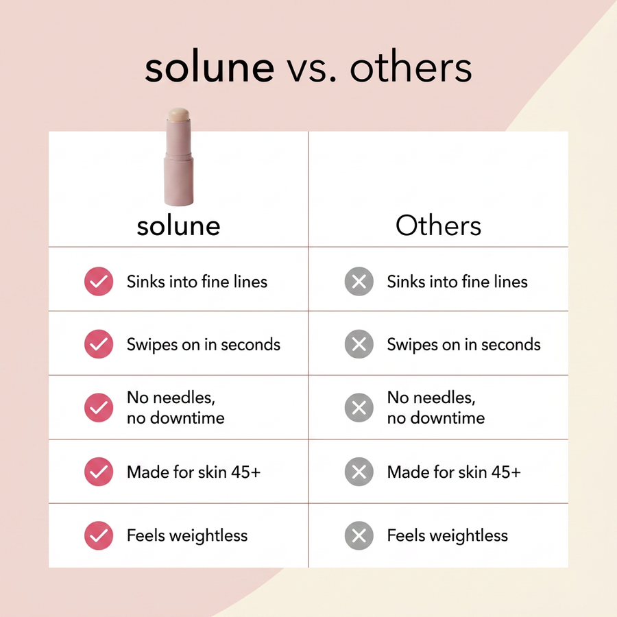 Solune Korean Lift Balm